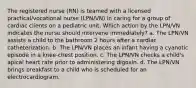 The registered nurse (RN) is teamed with a licensed practical/vocational nurse (LPN/VN) in caring for a group of cardiac clients on a pediatric unit. Which action by the LPN/VN indicates the nurse should intervene immediately? a. The LPN/VN assists a child to the bathroom 2 hours after a cardiac catheterization. b. The LPN/VN places an infant having a cyanotic episode in a knee-chest position. c. The LPN/VN checks a child's apical heart rate prior to administering digoxin. d. The LPN/VN brings breakfast to a child who is scheduled for an electrocardiogram.