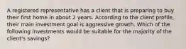 A registered representative has a client that is preparing to buy their first home in about 2 years. According to the client profile, their main investment goal is aggressive growth. Which of the following investments would be suitable for the majority of the client's savings?