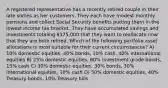 A registered representative has a recently retired couple in their late sixties as her customers. They each have modest monthly pensions and collect Social Security benefits putting them in the lowest income tax bracket. They have accumulated savings and investments totaling 175,000 that they want to reallocate now that they are both retired. Which of the following portfolio asset allocations is most suitable for their current circumstances? A) 10% domestic equities, 40% bonds, 10% cash, 40% international equities B) 25% domestic equities, 60% investment grade bonds, 15% cash C) 30% domestic equities, 30% bonds, 30% international equities, 10% cash D) 50% domestic equities, 40% Treasury bonds, 10% Treasury bills