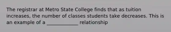 The registrar at Metro State College finds that as tuition increases, the number of classes students take decreases. This is an example of a _____________ relationship