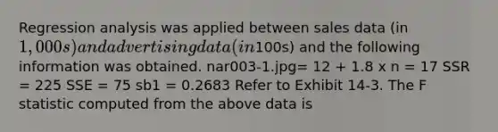 Regression analysis was applied between sales data (in 1,000s) and advertising data (in100s) and the following information was obtained. nar003-1.jpg= 12 + 1.8 x n = 17 SSR = 225 SSE = 75 sb1 = 0.2683 Refer to Exhibit 14-3. The F statistic computed from the above data is