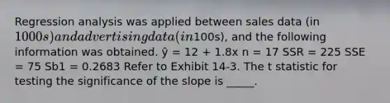 Regression analysis was applied between sales data (in 1000s) and advertising data (in100s), and the following information was obtained. ŷ = 12 + 1.8x n = 17 SSR = 225 SSE = 75 Sb1 = 0.2683 Refer to Exhibit 14-3. The t statistic for testing the significance of the slope is _____.