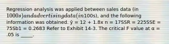 Regression analysis was applied between sales data (in 1000s) and advertising data (in100s), and the following information was obtained. ŷ = 12 + 1.8x n = 17SSR = 225SSE = 75Sb1 = 0.2683 Refer to Exhibit 14-3. The critical F value at α = .05 is _____.