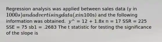 Regression analysis was applied between sales data (y in 1000s) and advertising data (x in100s) and the following information was obtained. ​ 𝑦^ = 12 + 1.8x n = 17 SSR = 225 SSE = 75 sb1 = .2683 The t statistic for testing the significance of the slope is