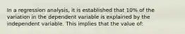 In a regression analysis, it is established that 10% of the variation in the dependent variable is explained by the independent variable. This implies that the value of: