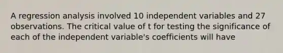 A regression analysis involved 10 independent variables and 27 observations. The critical value of t for testing the significance of each of the independent variable's coefficients will have