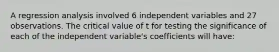 A regression analysis involved 6 independent variables and 27 observations. The critical value of t for testing the significance of each of the independent variable's coefficients will have: