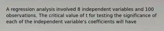 A regression analysis involved 8 independent variables and 100 observations. The critical value of t for testing the significance of each of the independent variable's coefficients will have