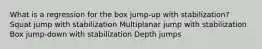 What is a regression for the box jump-up with stabilization? Squat jump with stabilization Multiplanar jump with stabilization Box jump-down with stabilization Depth jumps