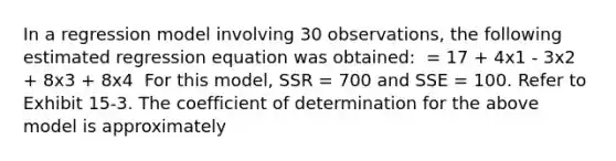 In a regression model involving 30 observations, the following estimated regression equation was obtained: ​ = 17 + 4x1 - 3x2 + 8x3 + 8x4 ​ For this model, SSR = 700 and SSE = 100. Refer to Exhibit 15-3. The coefficient of determination for the above model is approximately