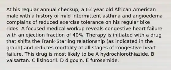 At his regular annual checkup, a 63-year-old African-American male with a history of mild intermittent asthma and angioedema complains of reduced exercise tolerance on his regular bike rides. A focused medical workup reveals congestive heart failure with an ejection fraction of 40%. Therapy is initiated with a drug that shifts the Frank-Starling relationship (as indicated in the graph) and reduces mortality at all stages of congestive heart failure. This drug is most likely to be A hydrochlorothiazide. B valsartan. C lisinopril. D digoxin. E furosemide.