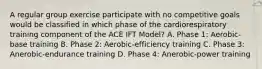 A regular group exercise participate with no competitive goals would be classified in which phase of the cardiorespiratory training component of the ACE IFT Model? A. Phase 1: Aerobic-base training B. Phase 2: Aerobic-efficiency training C. Phase 3: Anerobic-endurance training D. Phase 4: Anerobic-power training