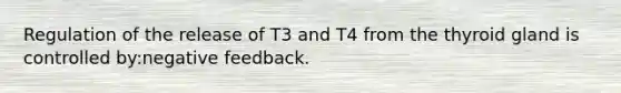 Regulation of the release of T3 and T4 from the thyroid gland is controlled by:negative feedback.