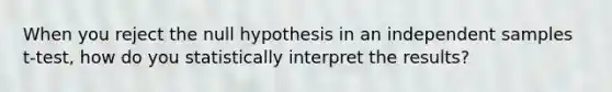 When you reject the null hypothesis in an independent samples t-test, how do you statistically interpret the results?