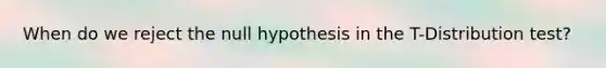 When do we reject the null hypothesis in the T-Distribution test?