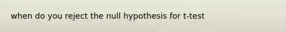 when do you reject the null hypothesis for t-test