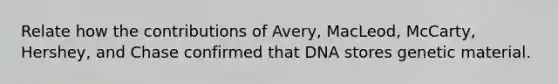 Relate how the contributions of Avery, MacLeod, McCarty, Hershey, and Chase confirmed that DNA stores genetic material.