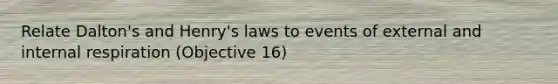 Relate Dalton's and Henry's laws to events of external and internal respiration (Objective 16)