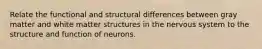 Relate the functional and structural differences between gray matter and white matter structures in the nervous system to the structure and function of neurons.