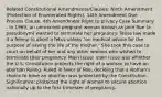 Related Constitutional Amendments/Clauses: Ninth Amendment (Protection of Enumerated Rights), 14th Amendment Due Process Clause, 4th Amendment Right to privacy Case Summary: - In 1969, an unmarried pregnant woman known as Jane Roe (a pseudonym) wanted to terminate her pregnancy. Texas law made it a felony to abort a fetus unless "on medical advice for the purpose of saving the life of the mother." She took this case to court on behalf of her and any other women who wished to terminate their pregnancy. Main Issue: main issue was whether the U.S. Constitution protects the right of a woman to have an abortion Ruling: Ruled in favor of Roe, deciding that a woman's choice to have an abortion was protected by the Constitution. Significance: protected the right of women to secure abortion nationally up to the first trimester of pregnancy.