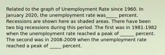 Related to the graph of Unemployment Rate since 1960. In January 2020, the unemployment rate was_____ percent. Recessions are shown here as shaded areas. There have been two big recessions during this period. The first was in 1981-1982 when the unemployment rate reached a peak of ______ percent. The second was in 2008-2009 when the unemployment rate reached a peak of _____ percent.