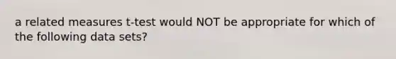 a related measures t-test would NOT be appropriate for which of the following data sets?