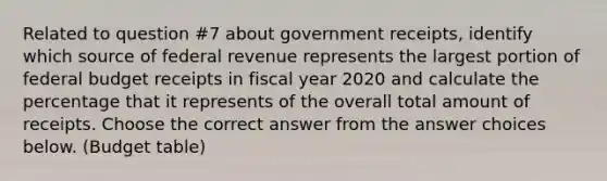 Related to question #7 about government receipts, identify which source of federal revenue represents the largest portion of federal budget receipts in fiscal year 2020 and calculate the percentage that it represents of the overall total amount of receipts. Choose the correct answer from the answer choices below. (Budget table)