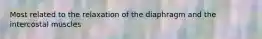 Most related to the relaxation of the diaphragm and the intercostal muscles