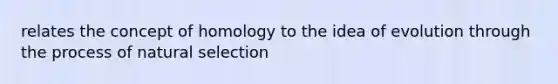 relates the concept of homology to the idea of evolution through the process of natural selection