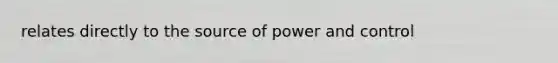 relates directly to the source of power and control