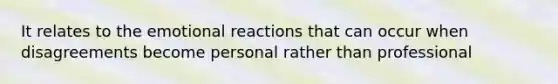 It relates to the emotional reactions that can occur when disagreements become personal rather than professional