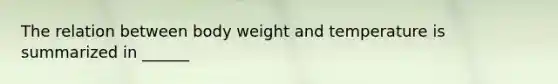 The relation between body weight and temperature is summarized in ______