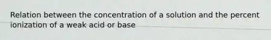 Relation between the concentration of a solution and the percent ionization of a weak acid or base