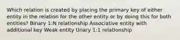 Which relation is created by placing the primary key of either entity in the relation for the other entity or by doing this for both entities? Binary 1:N relationship Associative entity with additional key Weak entity Unary 1:1 relationship