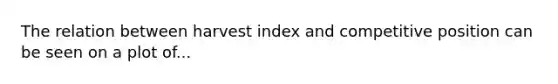 The relation between harvest index and competitive position can be seen on a plot of...