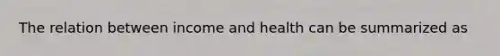 The relation between income and health can be summarized as