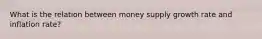 What is the relation between money supply growth rate and inflation rate?