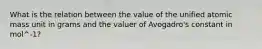 What is the relation between the value of the unified atomic mass unit in grams and the valuer of Avogadro's constant in mol^-1?