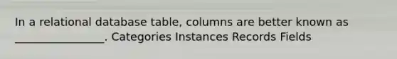 In a relational database table, columns are better known as ________________. Categories Instances Records Fields