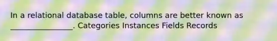 In a relational database table, columns are better known as ________________. Categories Instances Fields Records