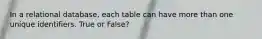 In a relational database, each table can have more than one unique identifiers. True or False?