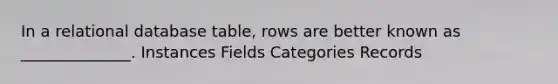 In a relational database table, rows are better known as ______________. Instances Fields Categories Records