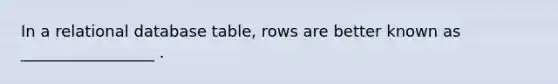 In a relational database table, rows are better known as _________________ .