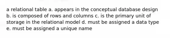 a relational table a. appears in the conceptual database design b. is composed of rows and columns c. is the primary unit of storage in the relational model d. must be assigned a data type e. must be assigned a unique name