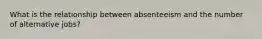 What is the relationship between absenteeism and the number of alternative jobs?