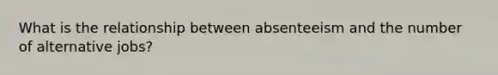 What is the relationship between absenteeism and the number of alternative jobs?