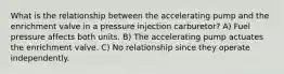 What is the relationship between the accelerating pump and the enrichment valve in a pressure injection carburetor? A) Fuel pressure affects both units. B) The accelerating pump actuates the enrichment valve. C) No relationship since they operate independently.