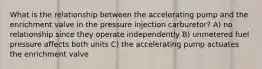 What is the relationship between the accelerating pump and the enrichment valve in the pressure injection carburetor? A) no relationship since they operate independently B) unmetered fuel pressure affects both units C) the accelerating pump actuates the enrichment valve