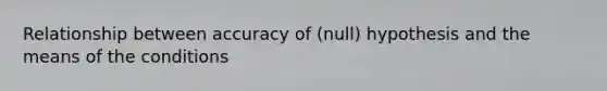 Relationship between accuracy of (null) hypothesis and the means of the conditions