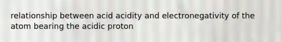 relationship between acid acidity and electronegativity of the atom bearing the acidic proton